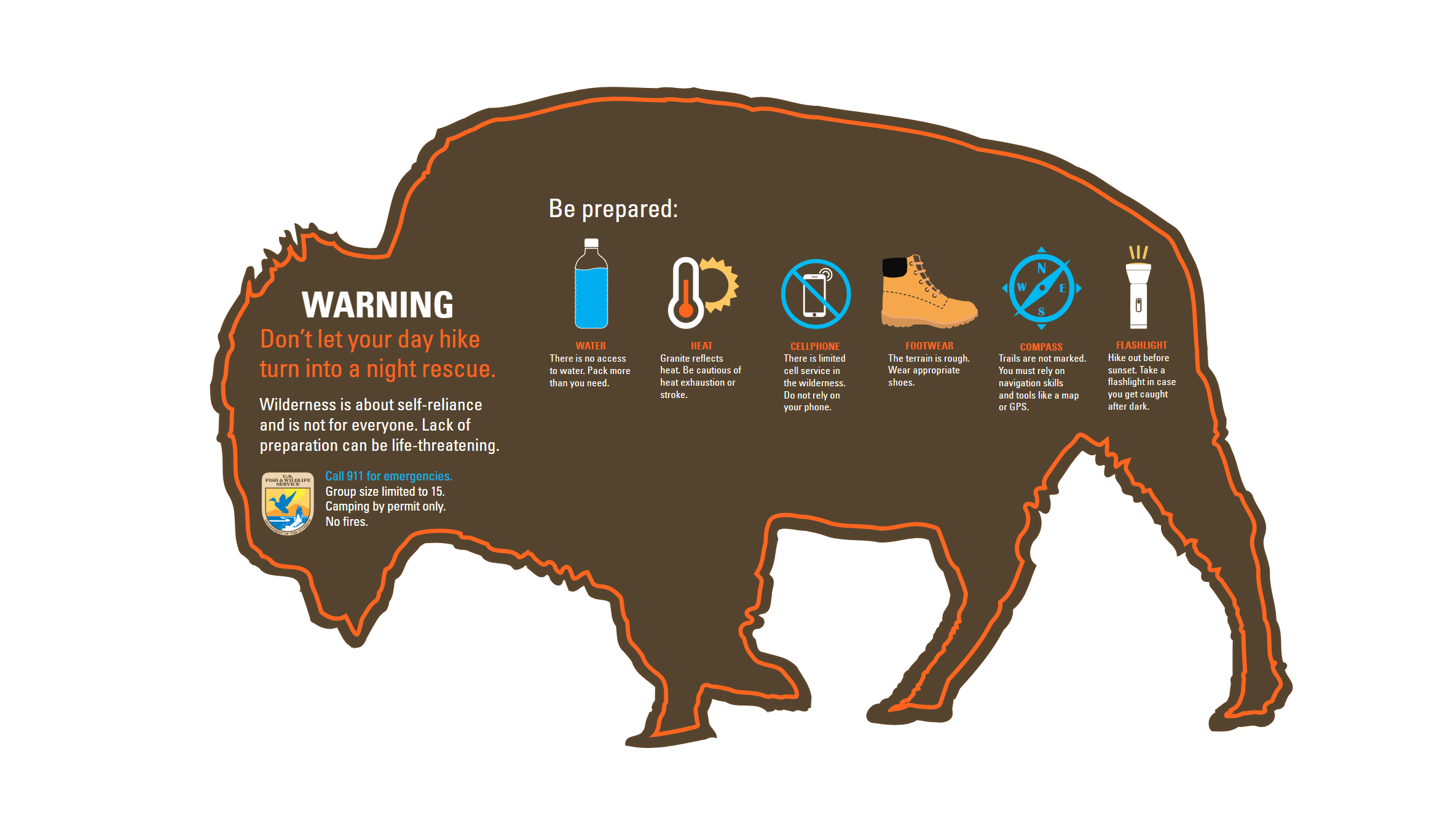 A wilderness interpretive sign that is in the shape of a bison